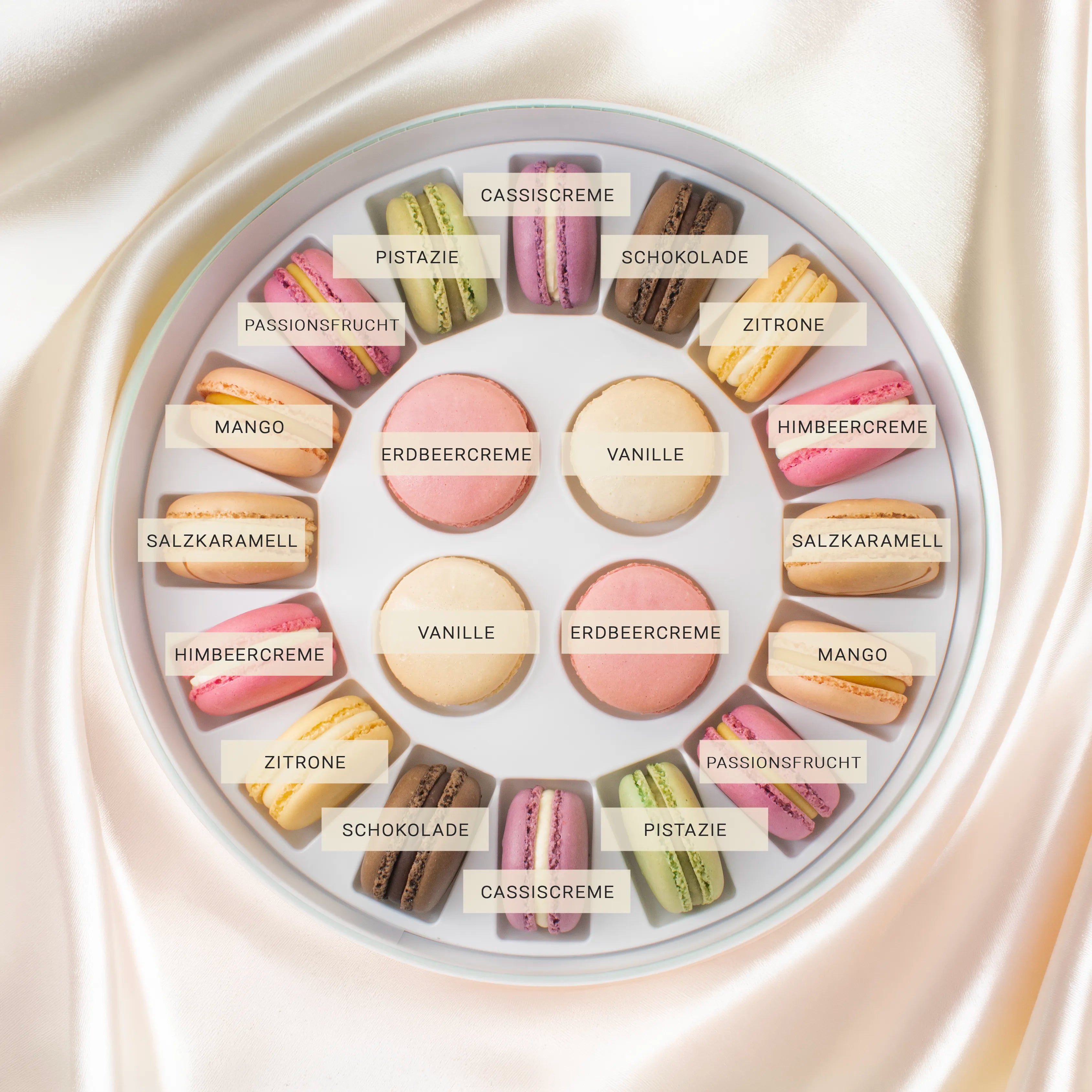 Macaron Geschenkbox zum Geburtstag - Groß
